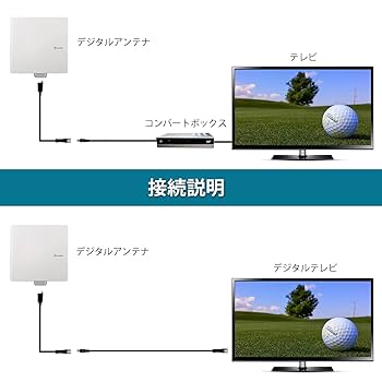 地上デジタルテレビジョン放送　トリケップス ASCII.jp：東芝、映像を高精細にする「地デジビューティ」搭載